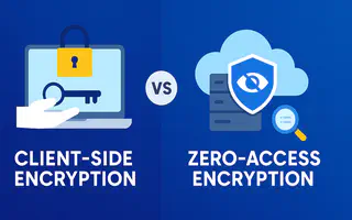 Client-Side vs “Zero-Access” Encryption: What Buyers Should Ask