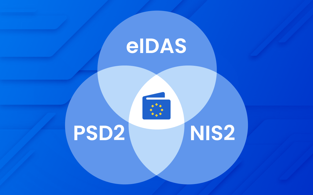 eIDAS 2.0, PSD2 SCA, and NIS2: Enterprise Key Actions