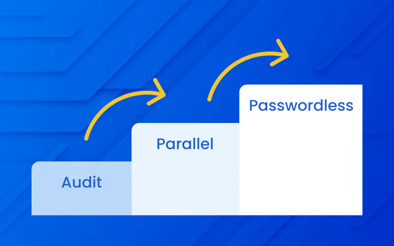 How to Implement Passwordless Authentication: Phased Rollout