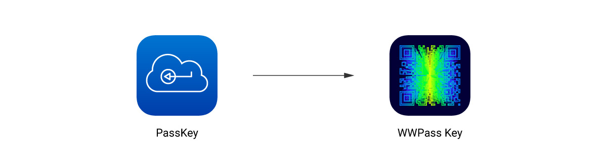 New icon for the app