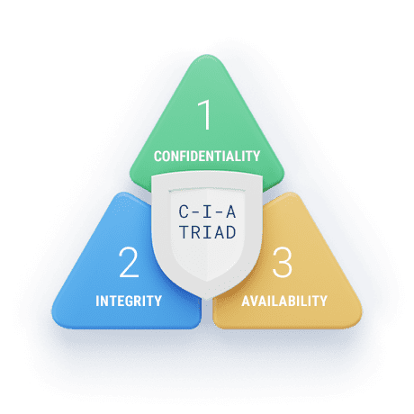 Medic's tablet with patient desease history